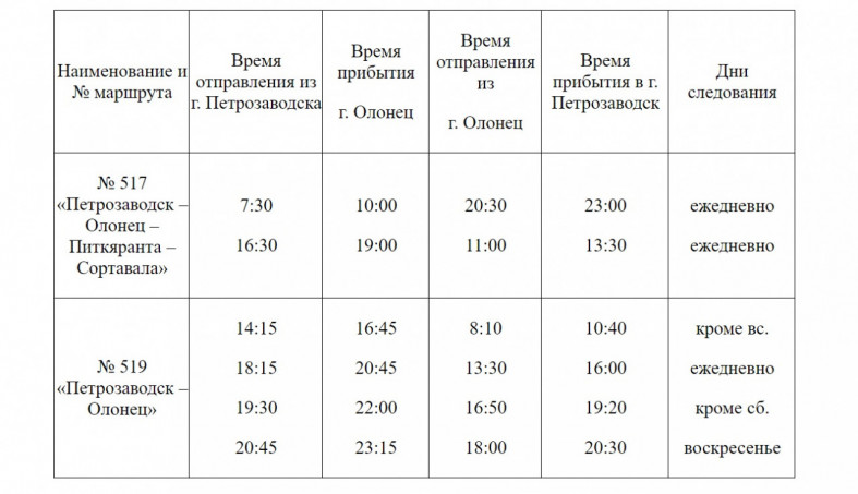 где можно взять кредит в нижнекамске