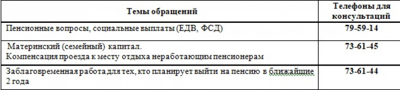 пенсионный фонд в петрозаводске на чапаева номер телефона. Смотреть фото пенсионный фонд в петрозаводске на чапаева номер телефона. Смотреть картинку пенсионный фонд в петрозаводске на чапаева номер телефона. Картинка про пенсионный фонд в петрозаводске на чапаева номер телефона. Фото пенсионный фонд в петрозаводске на чапаева номер телефона пенсионный фонд в петрозаводске на чапаева номер телефона. Смотреть фото пенсионный фонд в петрозаводске на чапаева номер телефона. Смотреть картинку пенсионный фонд в петрозаводске на чапаева номер телефона. Картинка про пенсионный фонд в петрозаводске на чапаева номер телефона. Фото пенсионный фонд в петрозаводске на чапаева номер телефона