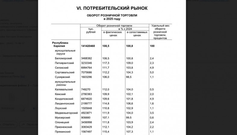 Статистика