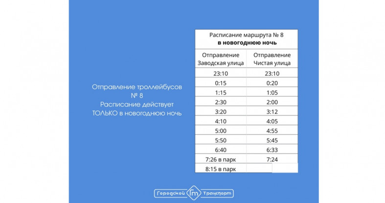 расписание троллейбусов и еще