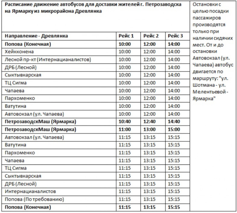 Маршрут 19 автобуса петрозаводск схема движения