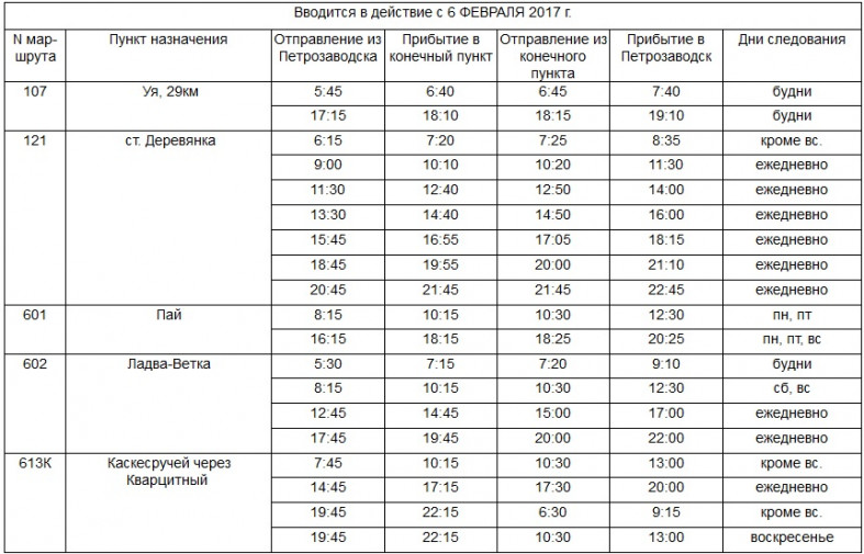 Маршрут 29 автобуса петрозаводск