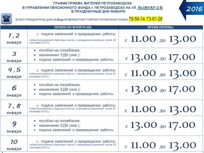 Пенсионный часы работы москва