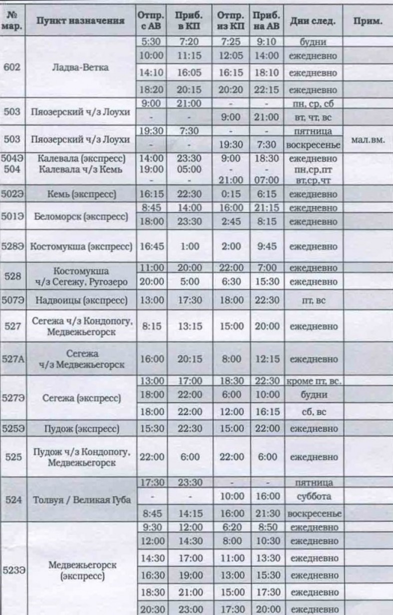 Расписание автобусов медвежьегорск. Расписание автобусов Медвежьегорск Повенец. Автобус Медвежьегорск Повенец. Расписание автобуса мед.