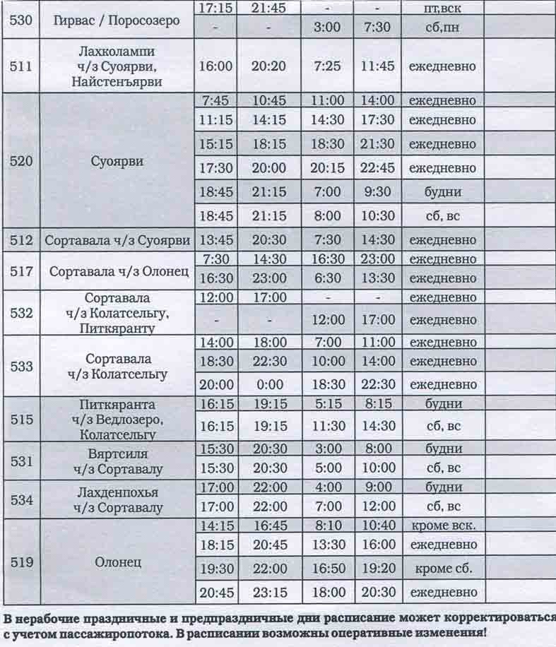 Расписание автобусов шуя колобово