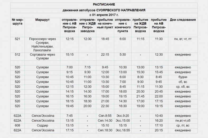 Приложение автобусы петрозаводск