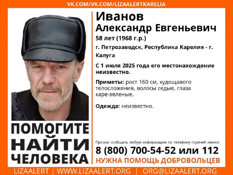 Александр Иванов Александр Иванов