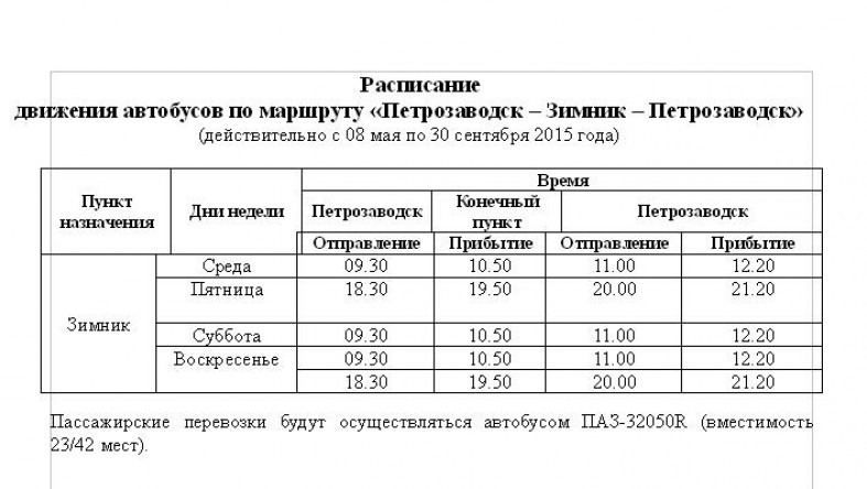 Схема маршрутов автобусов петрозаводск