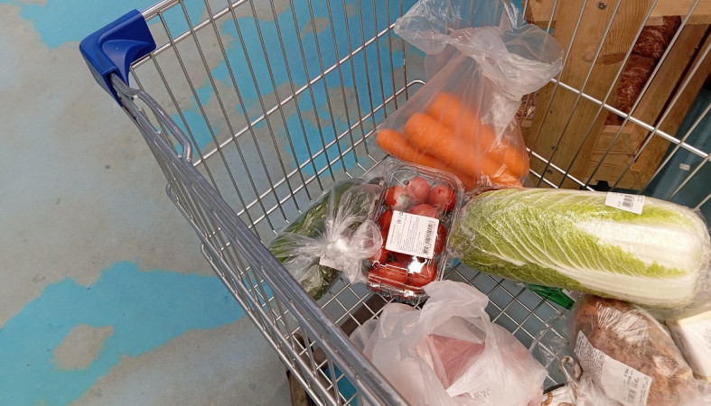 корзина магазин