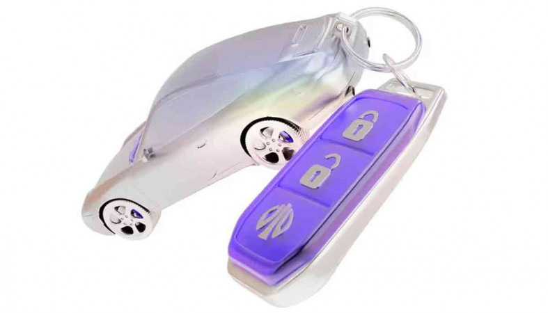 уралсиб автокредит