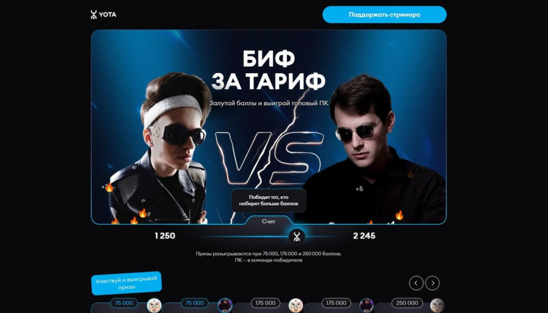 инфографика Йота