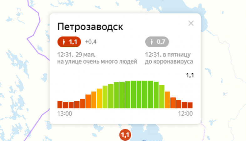 Индекс петрозаводска по улицам