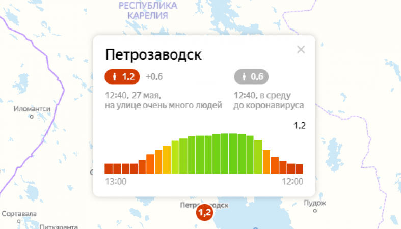 Погода в петрозаводске на 10 дней