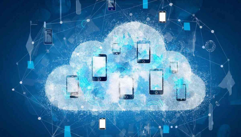 резервное копирование