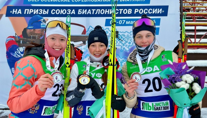 Екатерина Лянгина