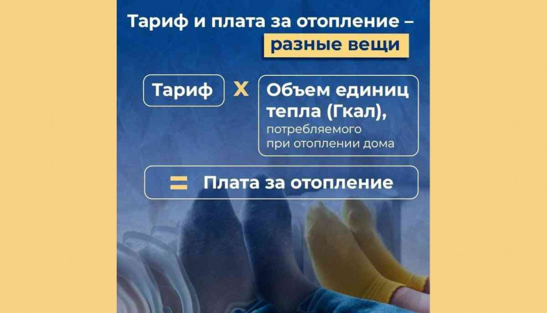 тарифы отопление