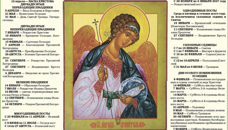 Икона Ангел хранитель