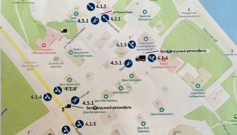 Схема движения