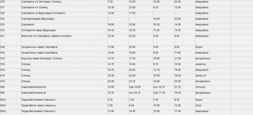 Расписание автобусов птз. Расписание автобусов Олонец Петрозаводск. Расписание автобусов Сортавала Олонец. Автобус Петрозаводск через Олонец. Петрозаводск Питкяранта автобус через Олонец.