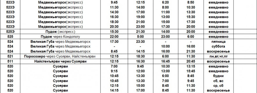 Расписание автобусов петрозаводск. Расписание пригородных автобусов Медвежьегорск Пиндуши. Расписание автобусов Медвежьегорск Петрозаводск. Автобус Медгора Петрозаводск расписание. Расписание движения автобуса 1 в Медвежьегорске.