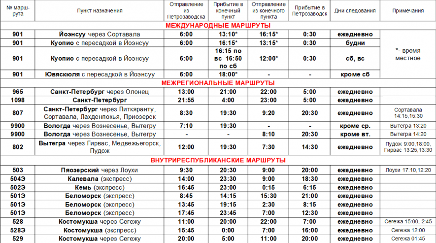 Автовокзал Петрозаводск расписание пригородных автобусов. Расписание автобусов Вытегра Петрозаводск. Расписание автобусов пригородных Петрозаводск 2023г. Автобусы Петрозаводск Пудож расписание автобусов.