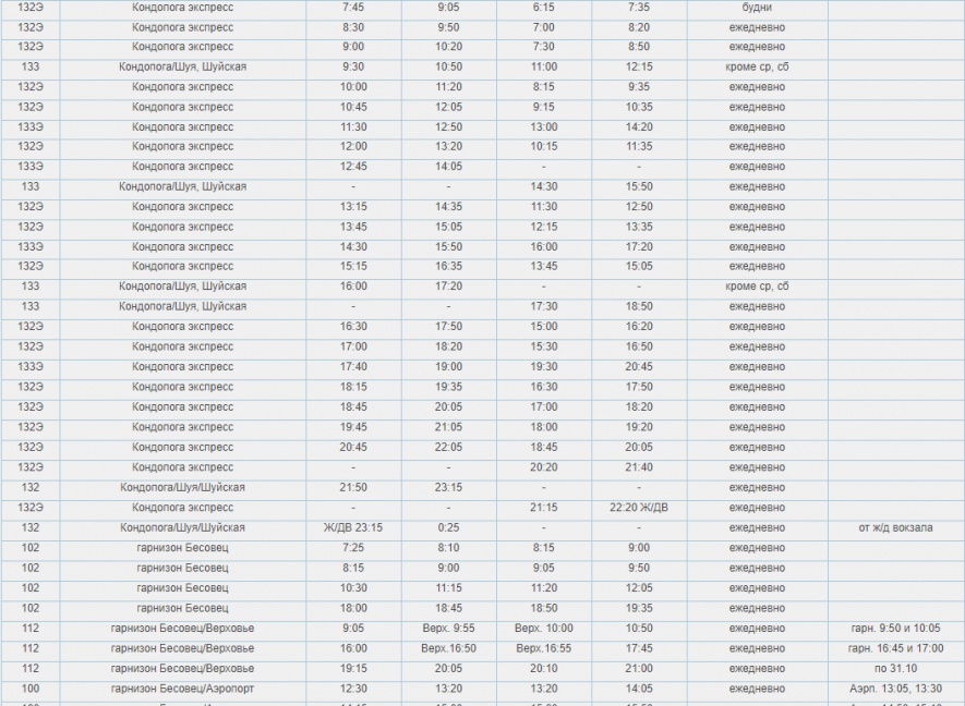 Расписание автобусов петрозаводск беломорск. Расписание пригородных автобусов Петрозаводск Кондопога. Расписание автобусов ст Шуйская Петрозаводск. Расписание автобусов ст Шуйская. Расписание автобусов Кондопога Петрозаводск.