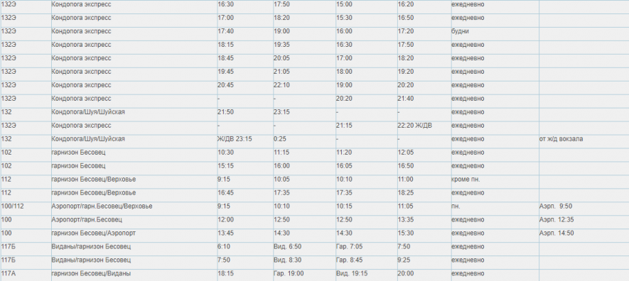 Расписание пригородных автобусов слуцк