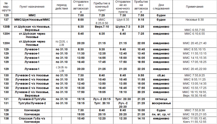 Расписание движения пригородных автобусов. Расписание автобусов Петрозаводск пригород. Расписание пригородных автобусов Петрозаводск 2020. Расписание пригородных автобусов Петрозаводск. Автовокзал Петрозаводск расписание пригородных автобусов.