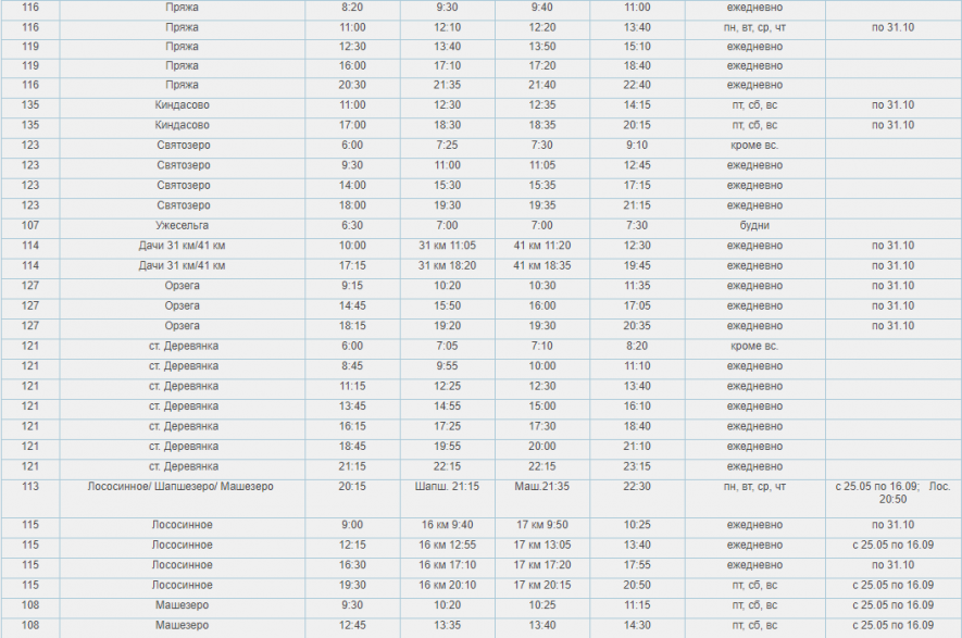 Расписание электричек озеро