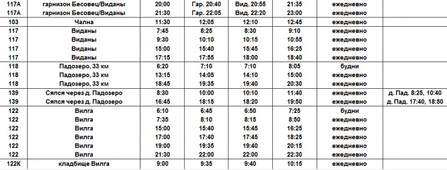 Медвежьегорск расписание. Расписание пригородных автобусов Петрозаводск. Пригородное расписание автобусов Петрозаводск 2021 зимнее. Расписание автобусов Петрозаводск Вилга. Расписание пригородных автобусов Петрозаводск ст Шуйская.