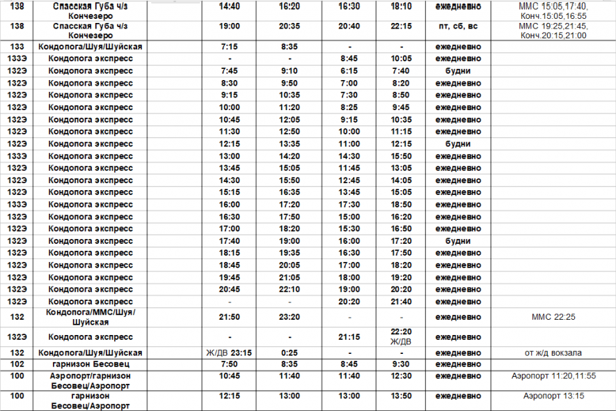 Расписание автобусов межгород