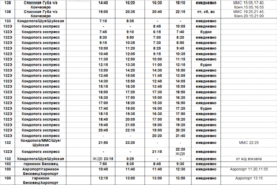 Расписание автобусов села. Расписание движения пригородных автобусов Петрозаводск. Автовокзал Петрозаводск расписание пригородных автобусов. Автовокзал Петрозаводск расписание пригородных. Расписание пригородных автобусов Петрозаводск.