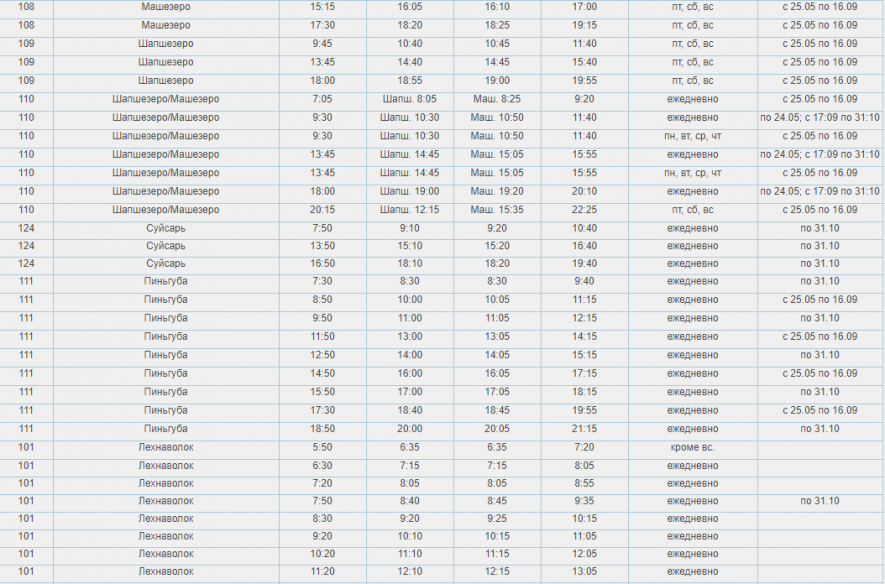 Расписание электричек моховые горы нижний. Расписание пригородных автобусов Лехнаволок 101 Петрозаводск. Расписание пригородных автобусов Петрозаводск 2020 Лехнаволок. Петрозаводск Лехнаволок расписание автобусов летнее 101. Расписание автобусов Лехнаволок Петрозаводск.