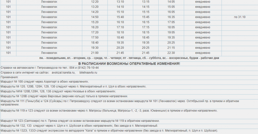 Расписание автобусов петрозаводск пригород