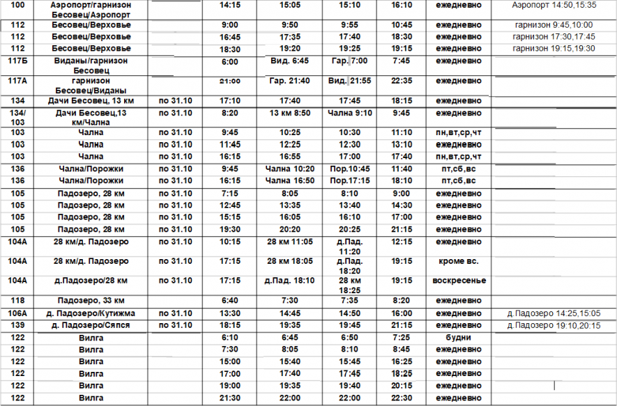 Автовокзал расписание пригородных автобусов. Расписание автобусов Падозеро Петрозаводск. Расписание пригородных автобусов Петрозаводск Падозеро 28 км. Расписание автобусов Падозеро 28 км Петрозаводск. Расписание автобусов пригородных Петрозаводск деревня Падозеро.