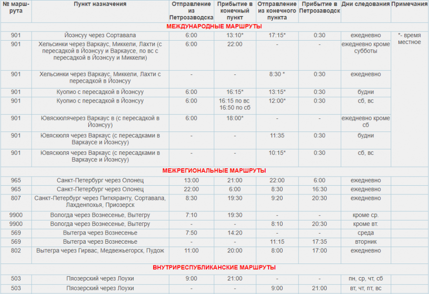 Расписание маршрутов автобусов санкт петербург. Расписание автобусов Вытегра Петрозаводск. Расписание автобусов Петрозаводск Санкт-Петербург через Олонец. Расписание автобусов Петрозаводск Медвежьегорск 2021. Автобусы Петрозаводск Пудож расписание автобусов.