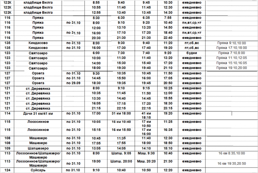 Расписание электричек озеро