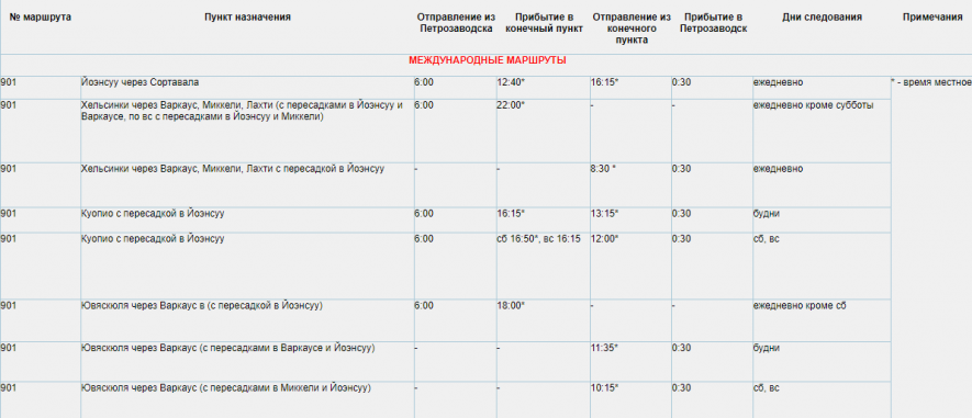 Зимние расписание автобусов петрозаводск