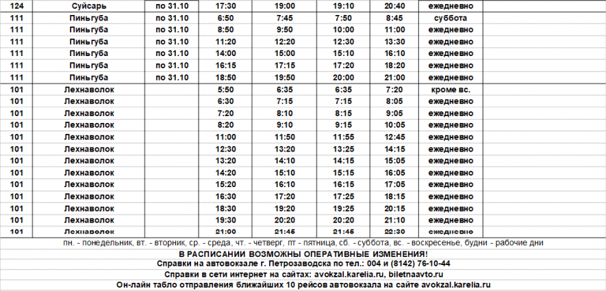 Карта автобусов петрозаводск