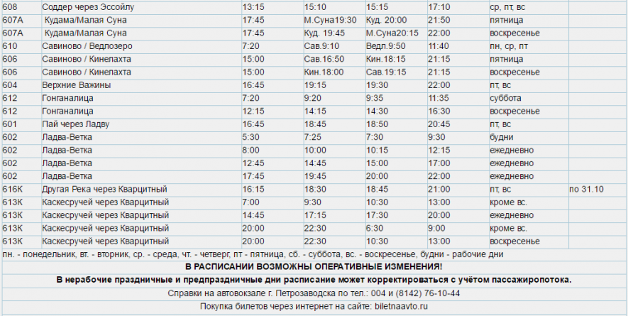 Ладва ветка карелия карта