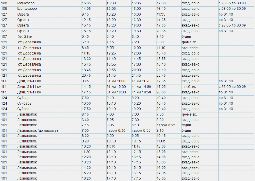 Расписание пригородных автобусов петрозаводск. Расписание пригородных автобусов Петрозаводск 2019. Петрозаводск Лехнаволок расписание автобусов летнее 101. Расписание 101 автобуса Петрозаводск. Расписание пригородных автобусов Петрозаводск Деревянка.
