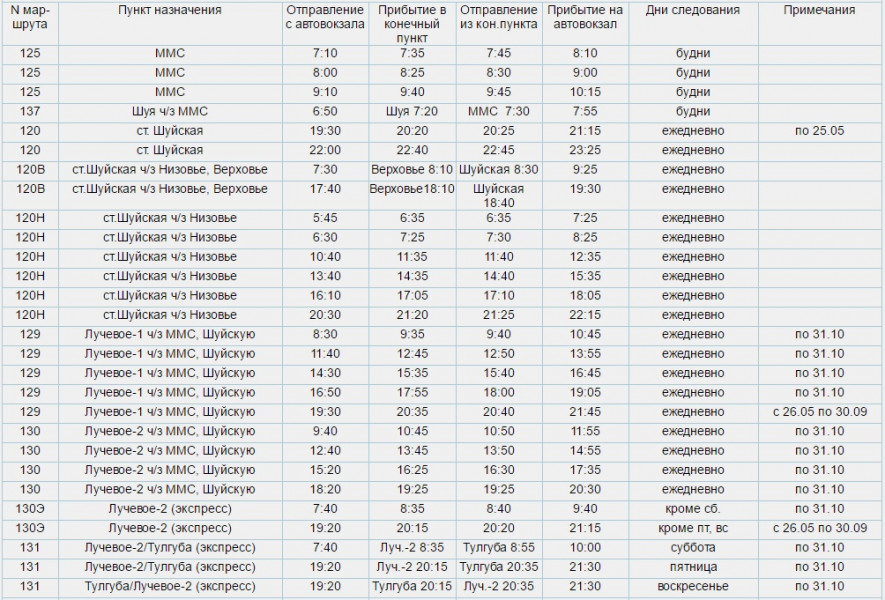 Расписание пригородных автобусов петрозаводск. Расписание пригородных автобусов Петрозаводск ст Шуйская. Расписание пригородных автобусов Петрозаводск лучевое 2. Петрозаводск транспортный расписание автобусов пригород.