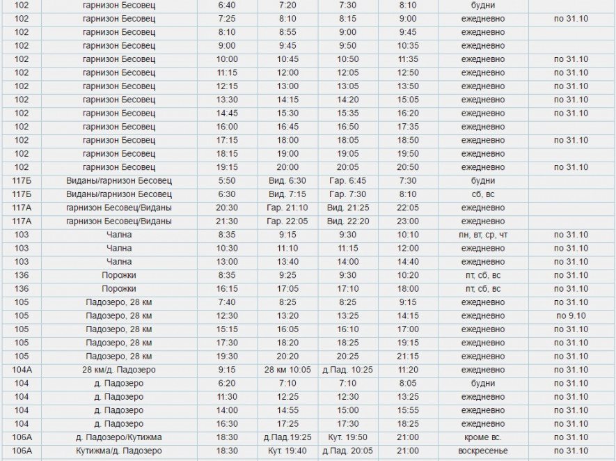 Расписание пригородных автобусов петрозаводск. Расписание автобусов Петрозаводск Бесовец Гарнизон. Расписание пригородных автобусов Петрозаводск Падозеро 28 км. Расписание автобусов Гарнизон Бесовец. Расписание пригородных автобусов Бесовец.