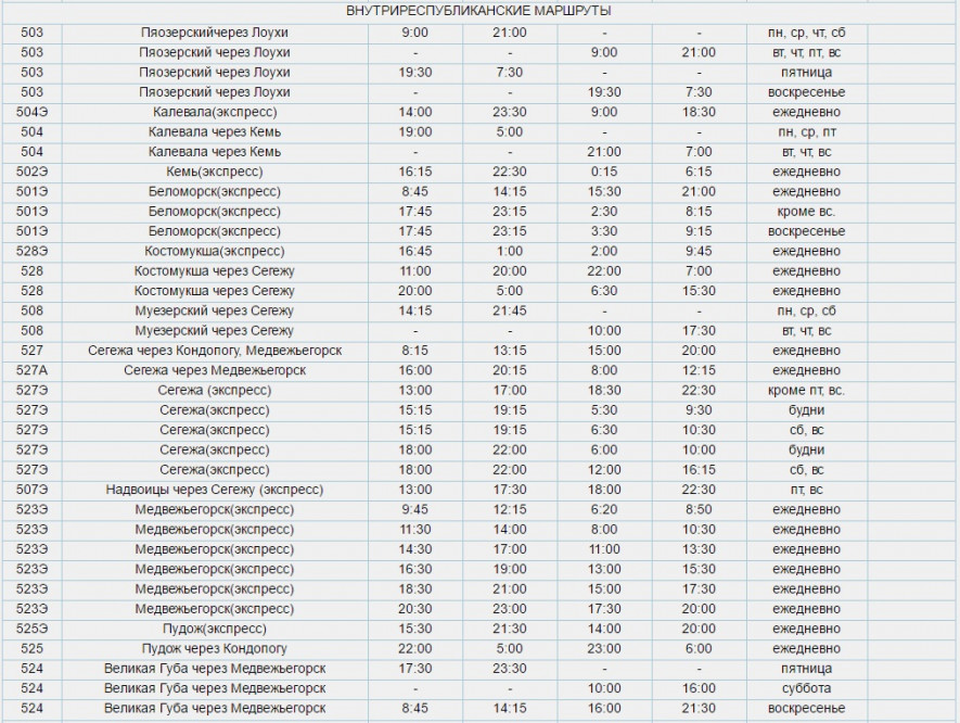 Расписание автобусов птз. Расписание автобусов Медвежьегорск Петрозаводск. Расписание автобусов Сегежа Петрозаводск. Расписание автобусов Беломорск. Автобус Медгора Петрозаводск расписание.