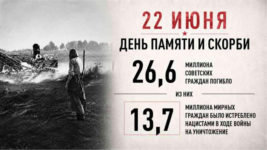 22 июня день памяти и скорби