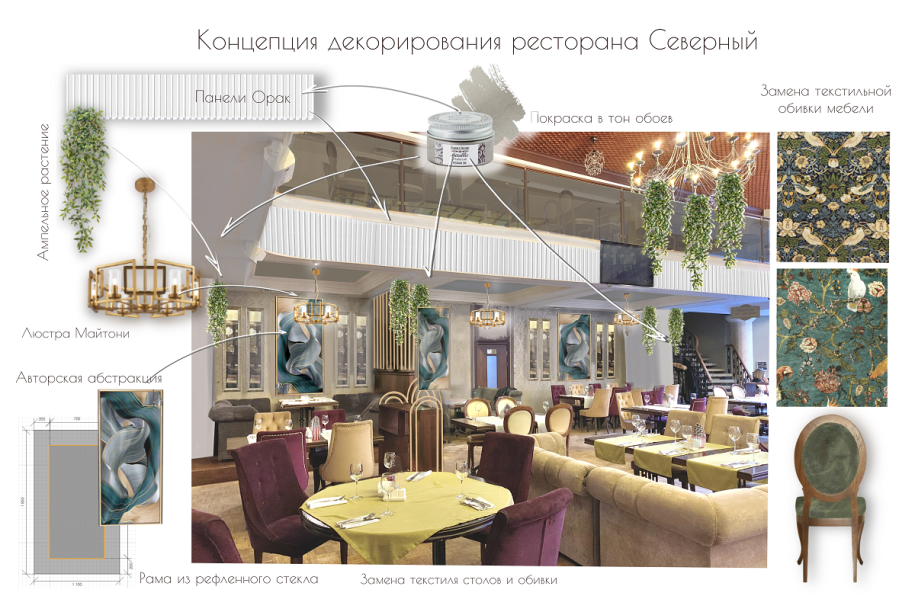 Ресторан Северный