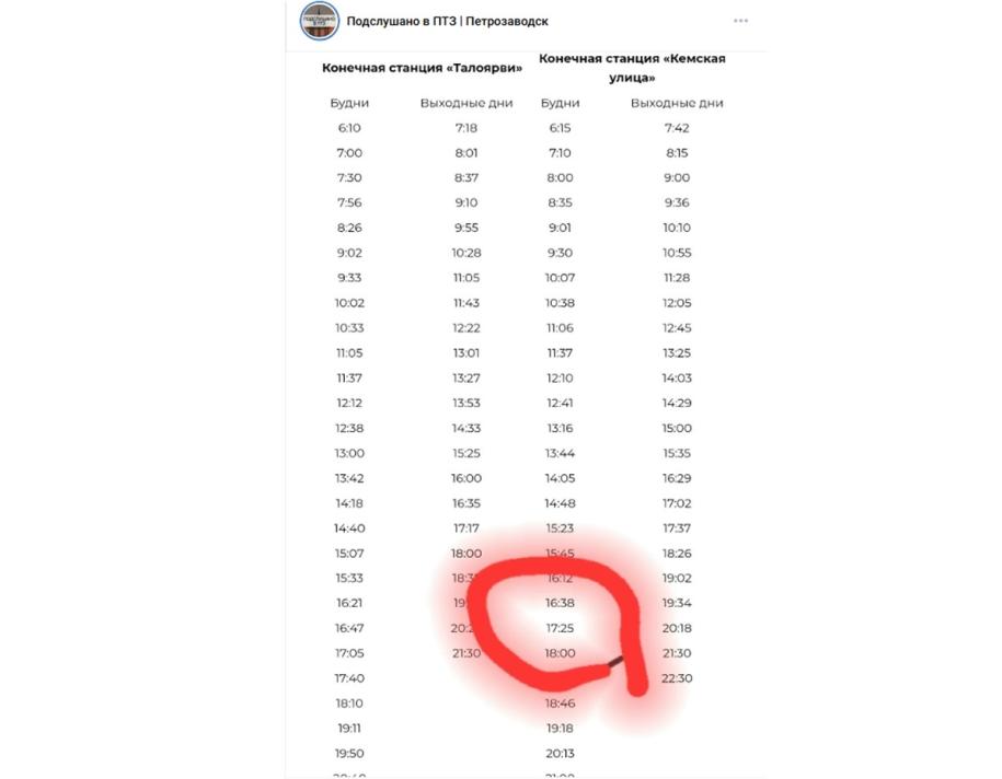 расписание троллейбусов цифры и красный ружок