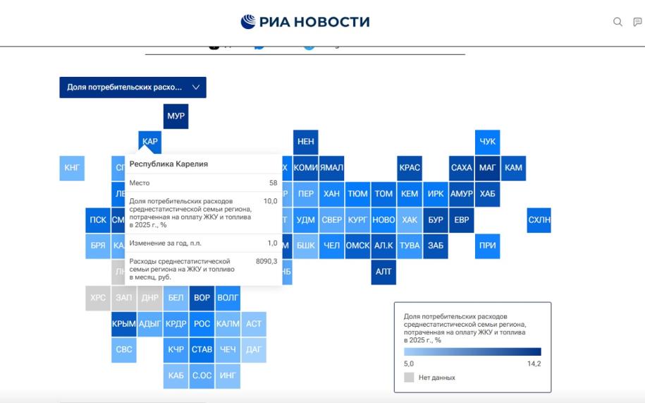рейтинг регионов и место Карелии