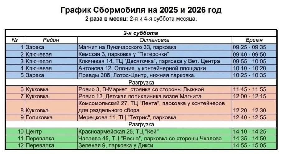 расписание Сбормобиля