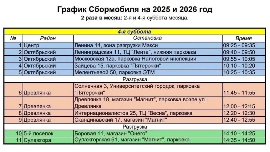 расписание Сбормобиля